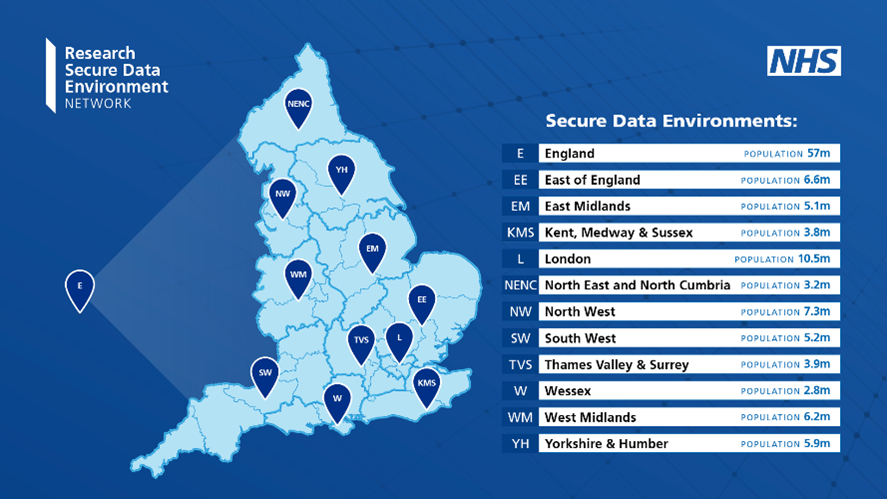 The NHS Research Secure Data Environment (SDE) Network